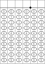 Math Grids