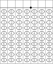 Math Grids