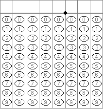 Math Grids