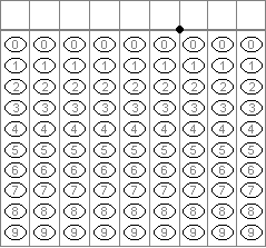 Math Grids