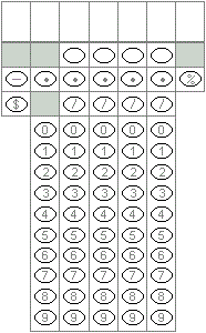 Math Grids