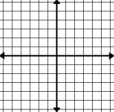 X-Y Axis Graph