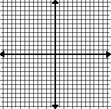 X-Y Axis Graph